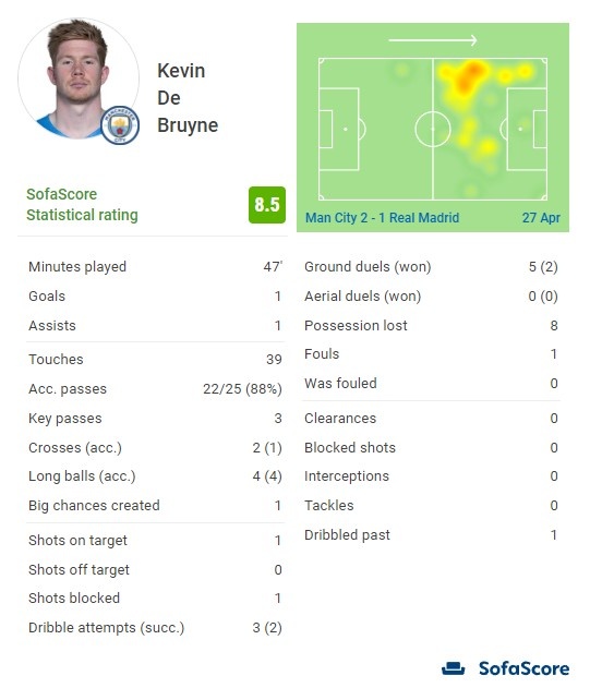 詹姆斯谈加冕庆祝：这辈子第一次这么张扬，今天需要这个时刻